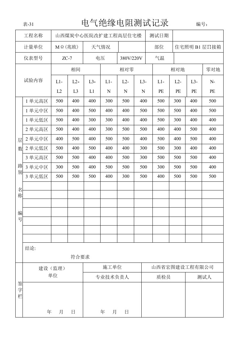 电气绝缘电阻测试记录