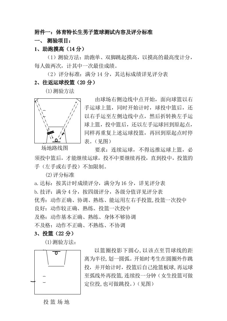 体育特长生男子篮球测试内容及评分标准