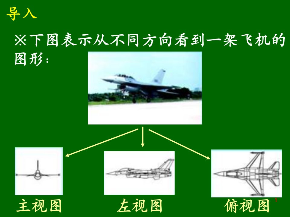 2912三视图课件修改新人教版2