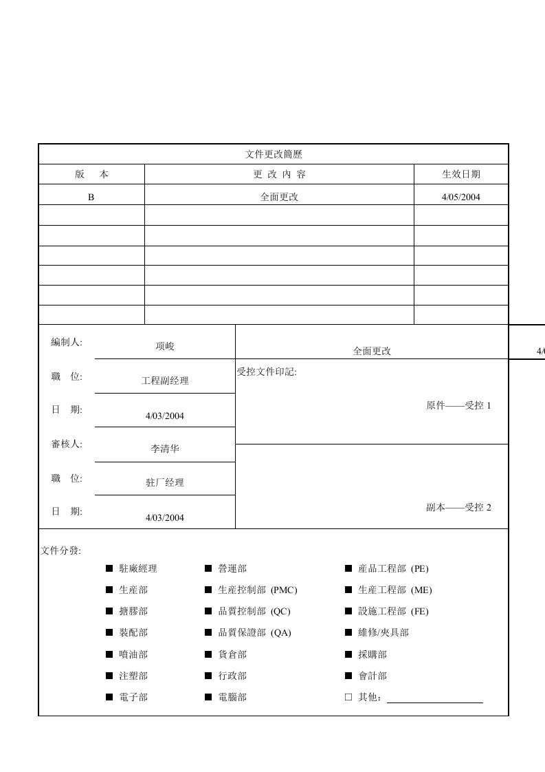 玩具厂工程部工作指引