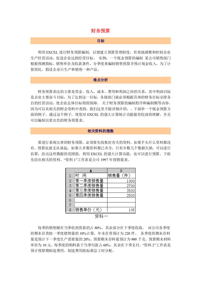 财务预算材料收集及编制过程