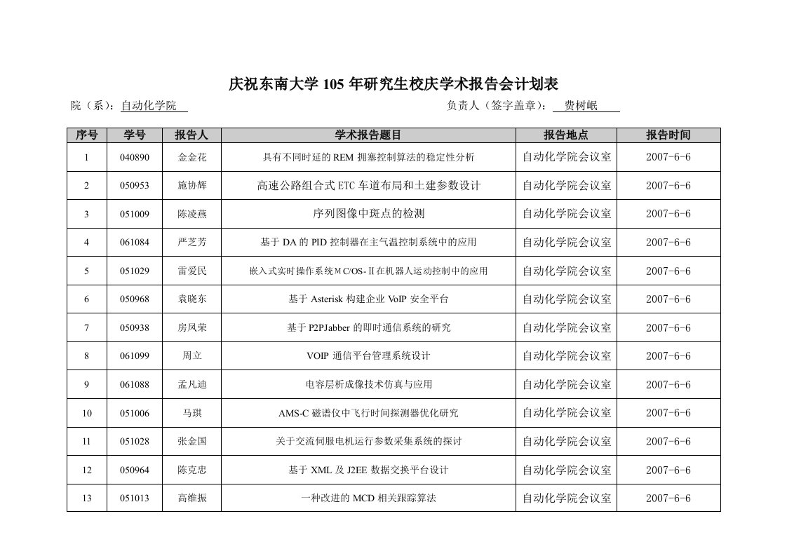 庆祝东南大学105年研究生校庆学术报告会计划表