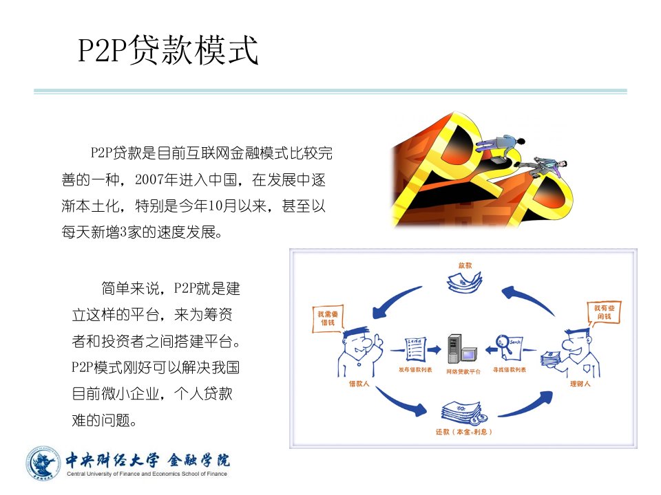 互联网金融之P2P贷款行业研究报告