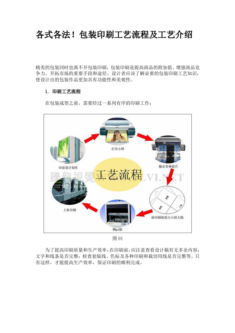 包装印刷工艺流程及工艺介绍