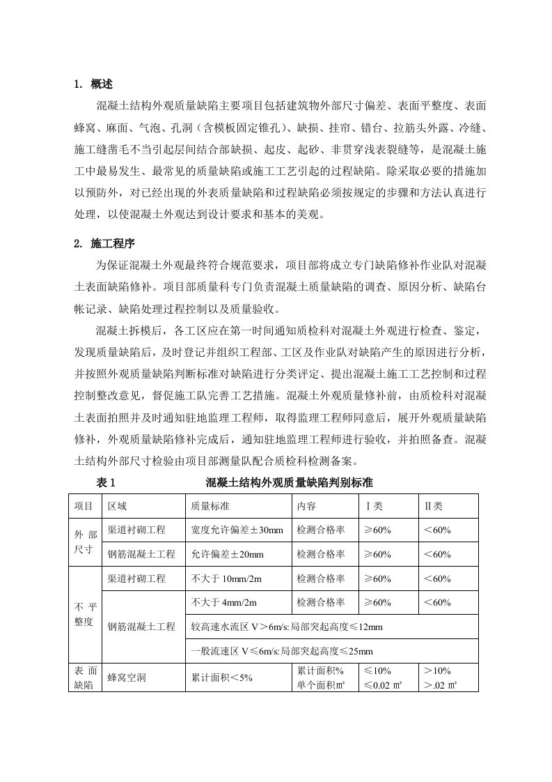 混凝土结构外观质量缺陷修补方案复合有作业指导