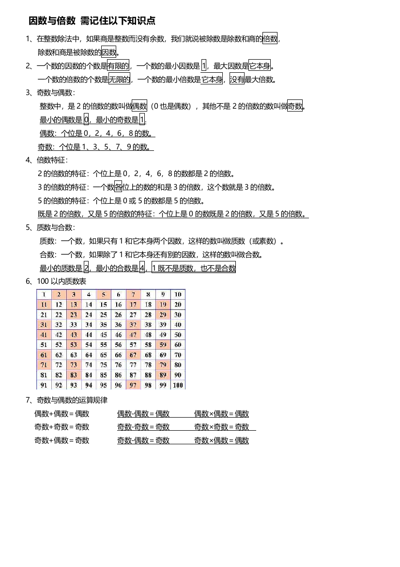 人教版五年级下册数学因数与倍数-需记住以下知识点