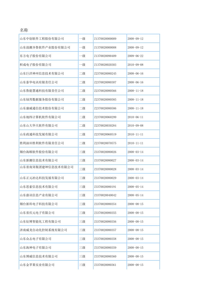 山东系统集成商名单