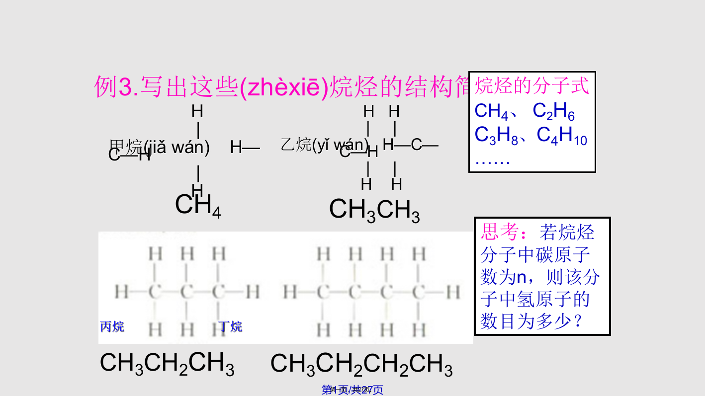 烷烃的命名完整PPT课件