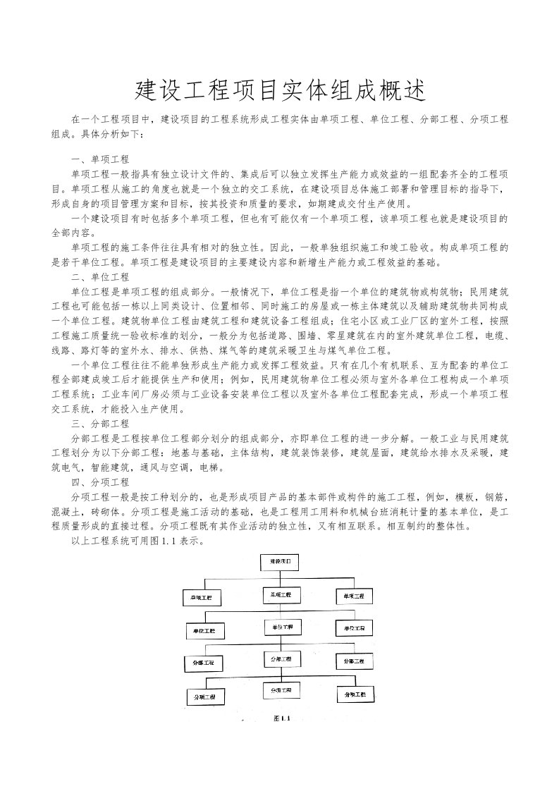 建设工程项目实体组成概述