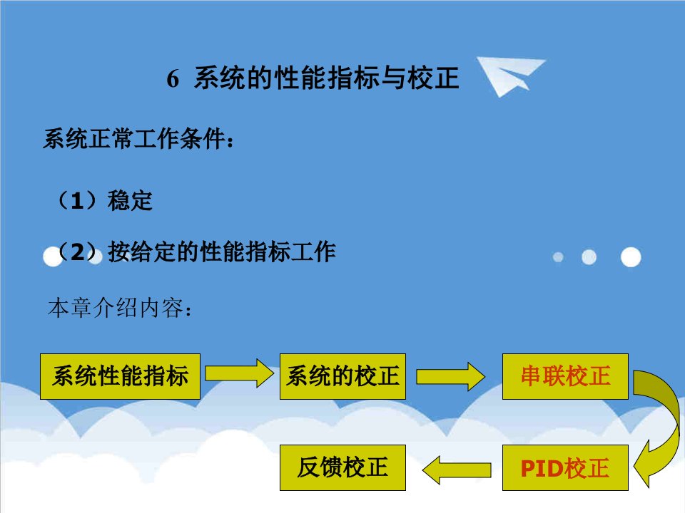 建筑工程管理-山东大学控制工程基础7系统性能指标与校正z