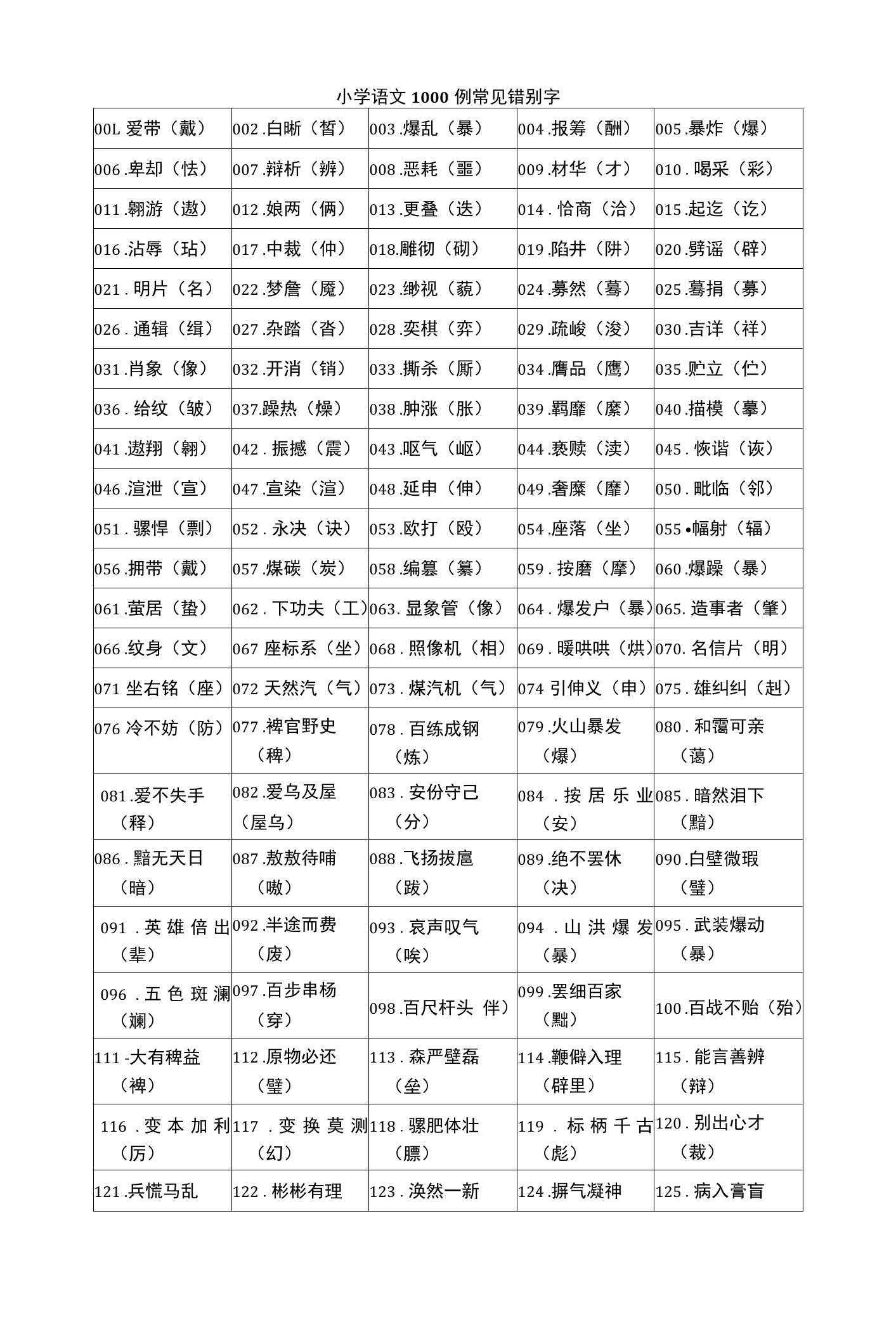 小学语文1000例常见错别字