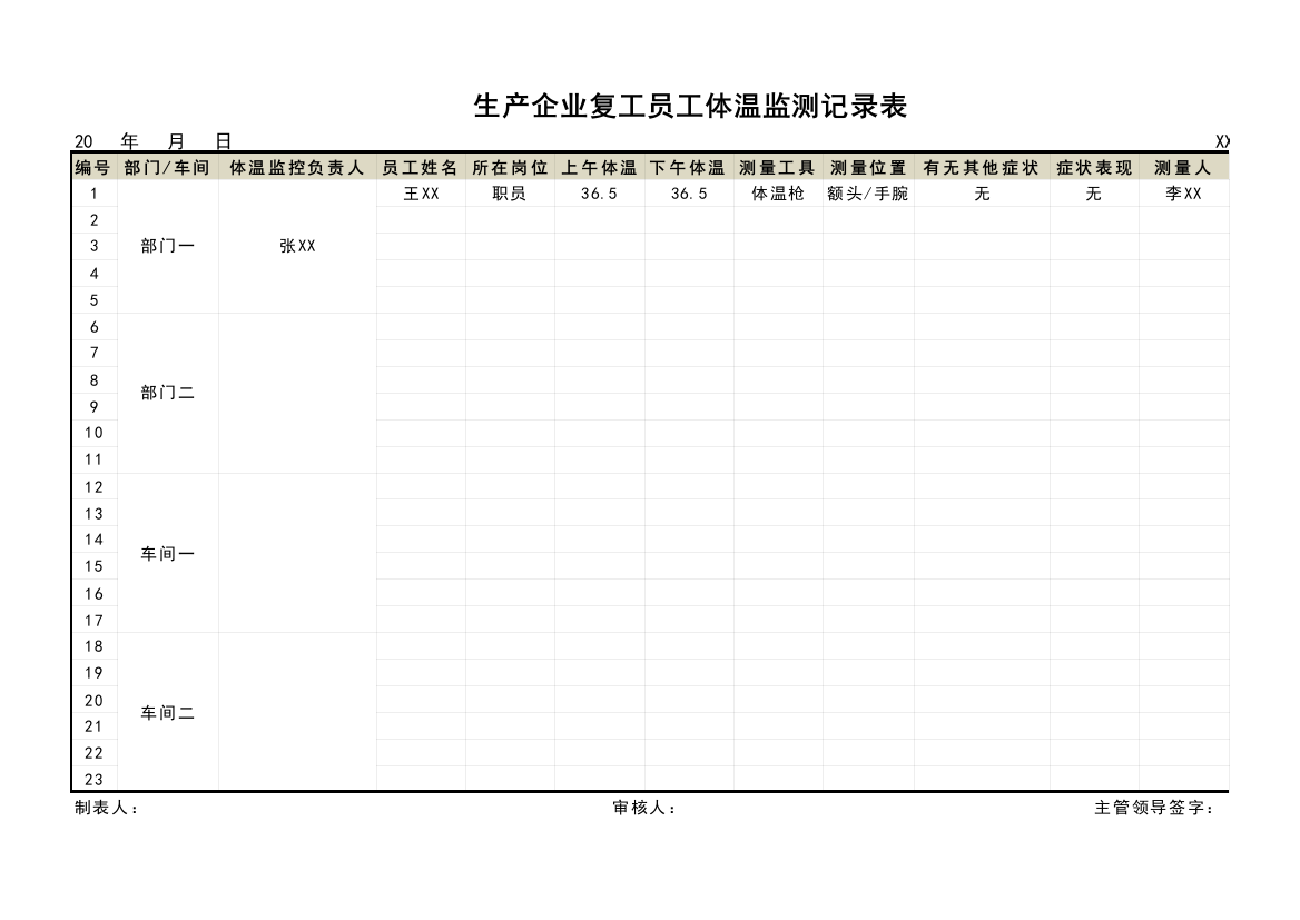 生产企业复工每日员工体温测量监测表