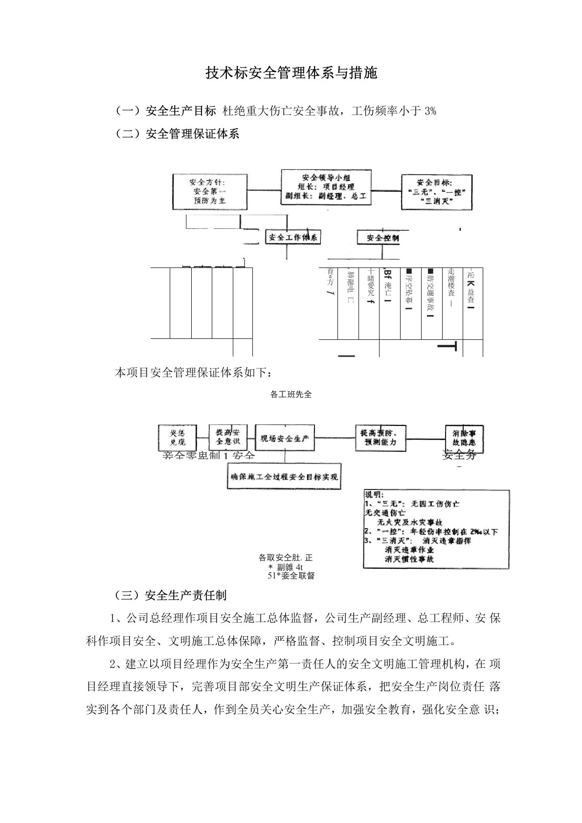 技术标安全管理体系与措施