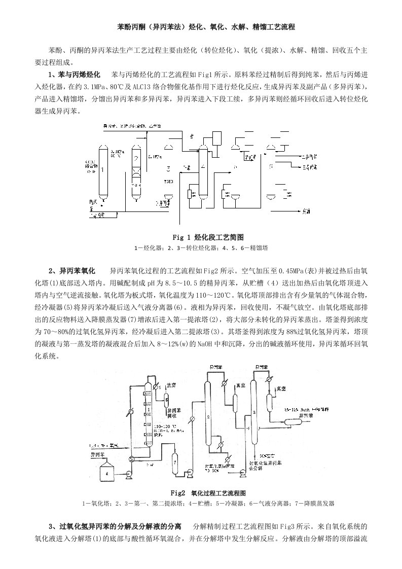 苯酚丙酮（异丙苯法）工艺流程简图