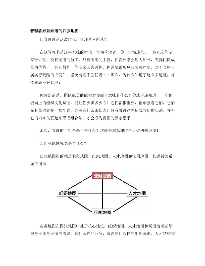 管理者必须知道的四张地图