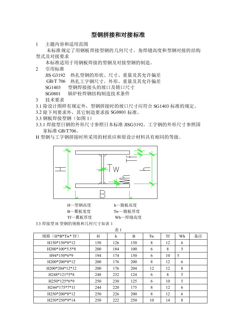 H型钢拼接和对接标准及重量