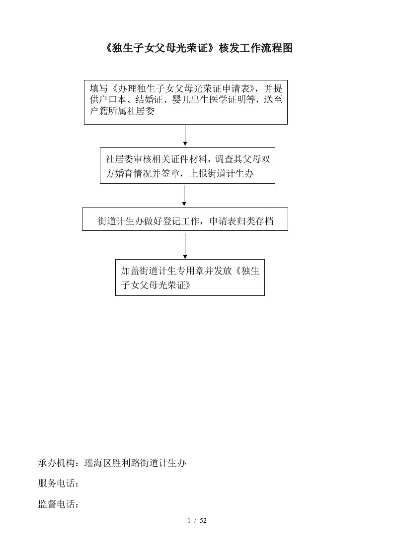 独生子女父母光荣证核发工作流程图