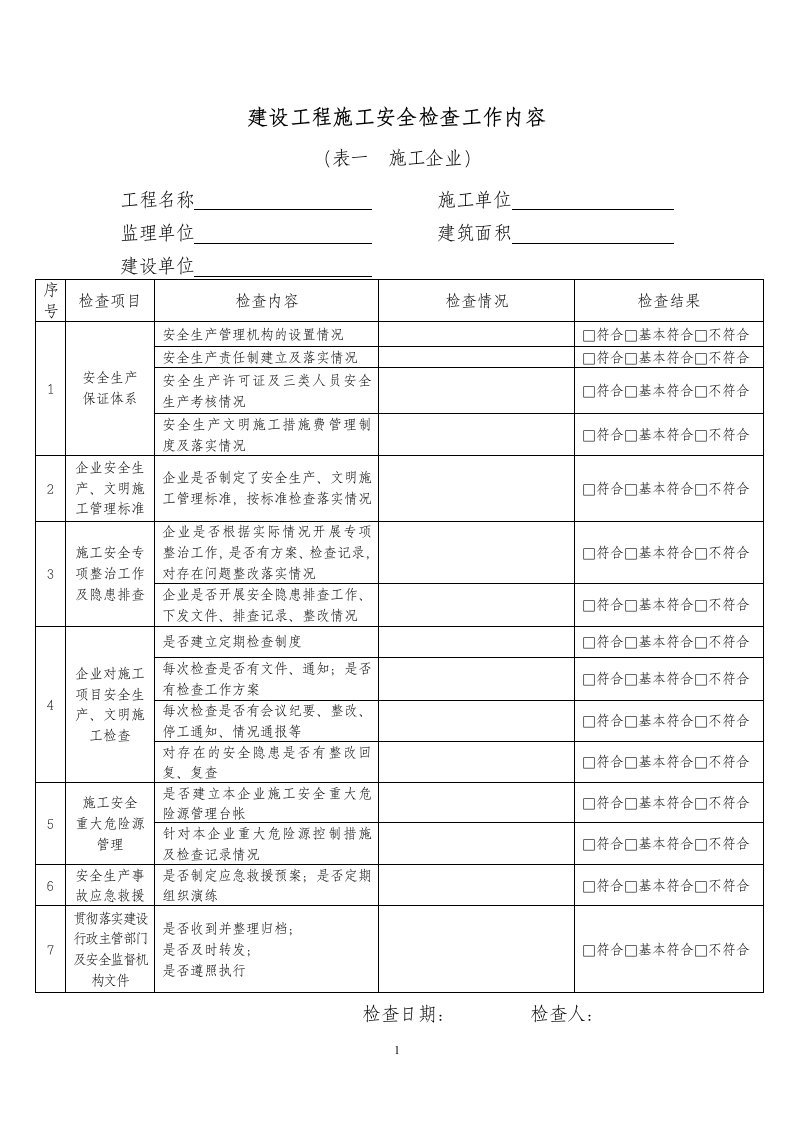 建设工程施工安全检查工作内容