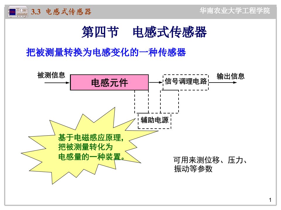 常用的传感器电感式课件