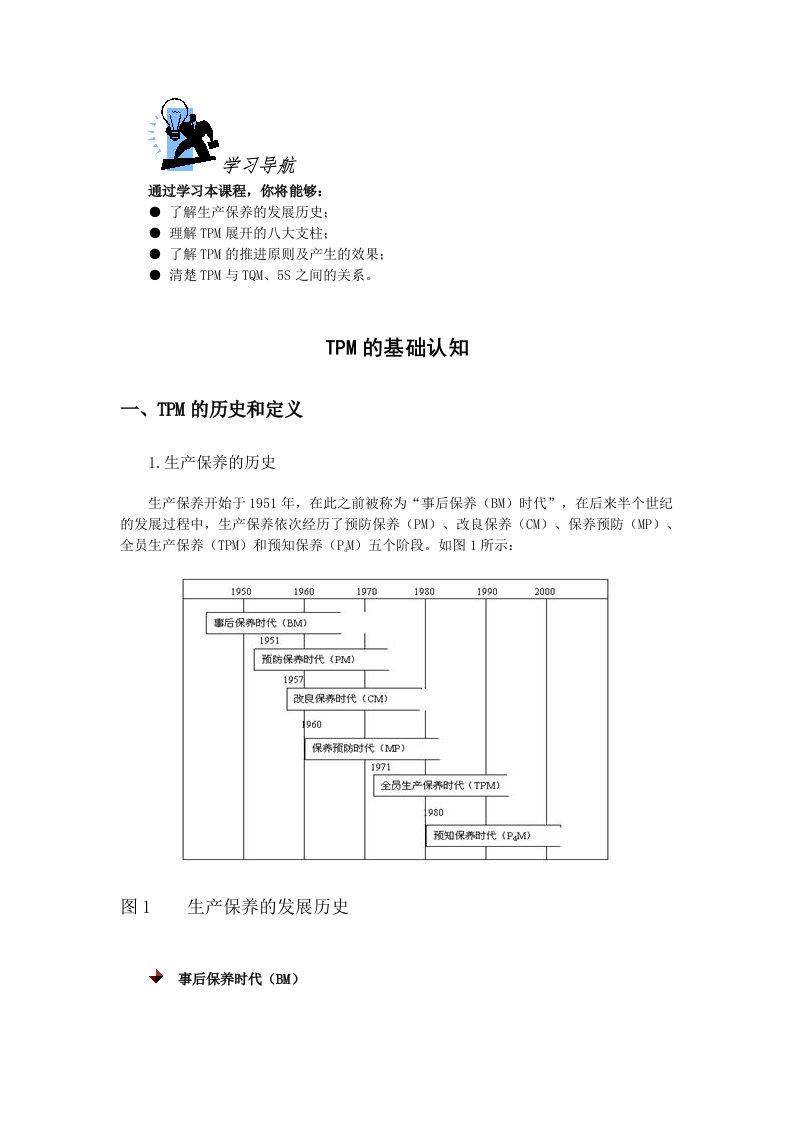 TPM的基础认知