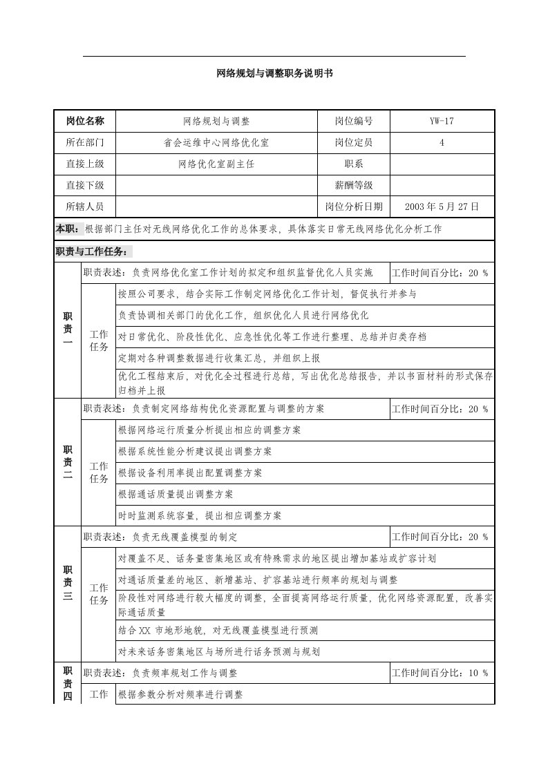 通信行业-省会运维中心网络优化室-网络规划与调整岗位说明书