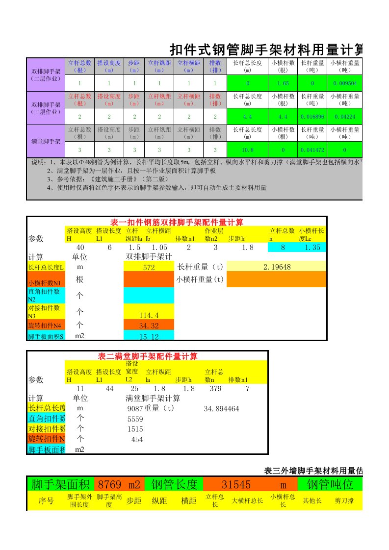 扣件式钢管脚手架材料用量计算软件修改完整版(Excel版)