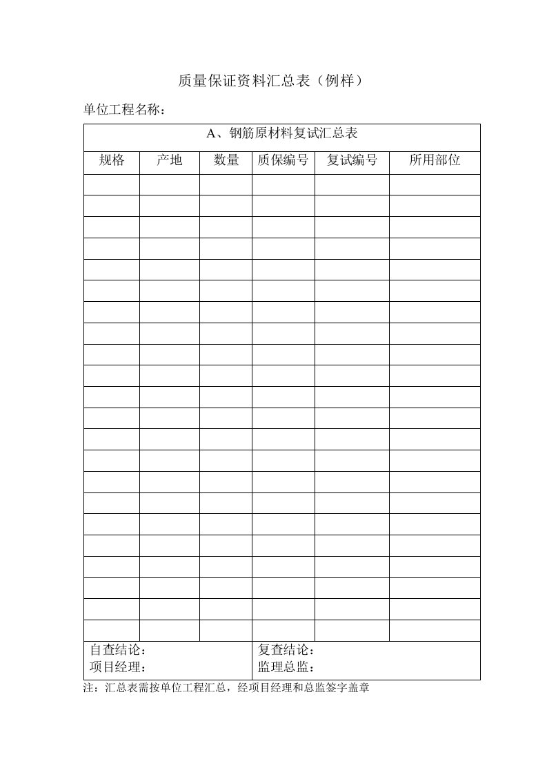 质量保证资料汇总表（例样）