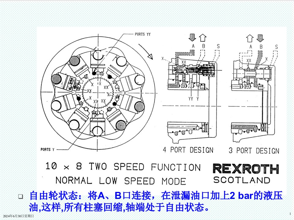 机械行业-力士乐工程机械液压培训资料3