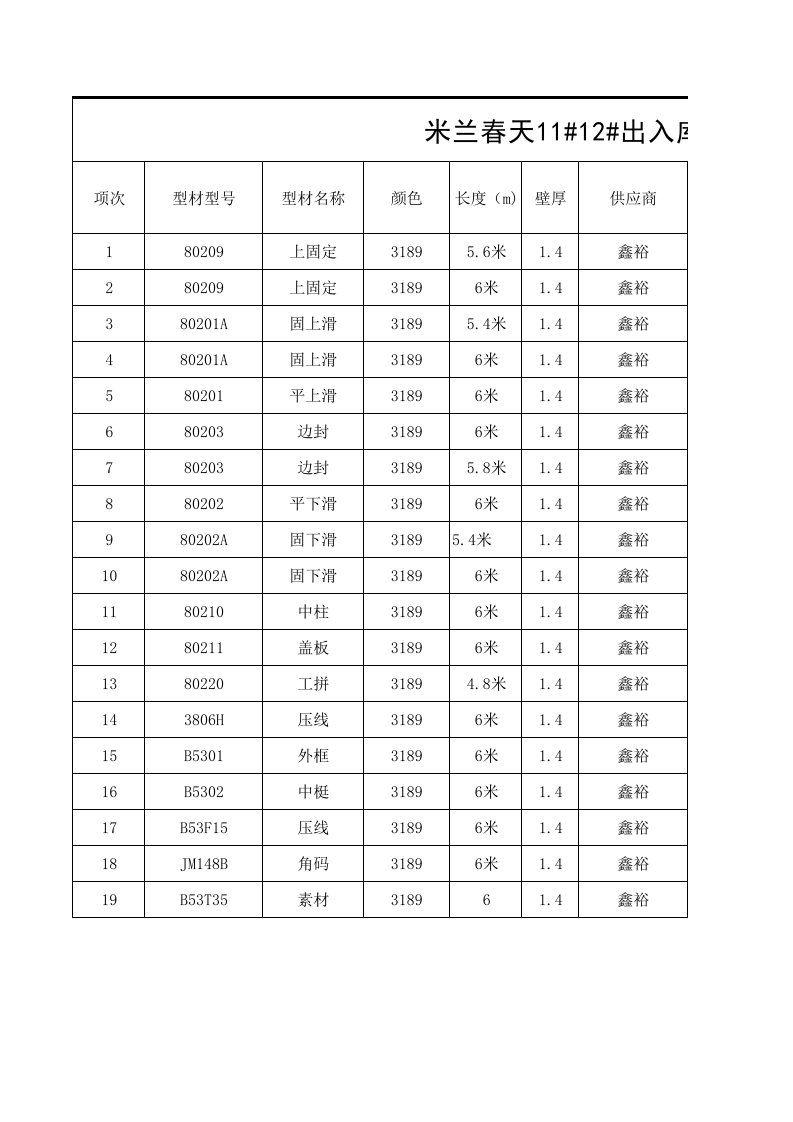 铝材仓库出入库明细表