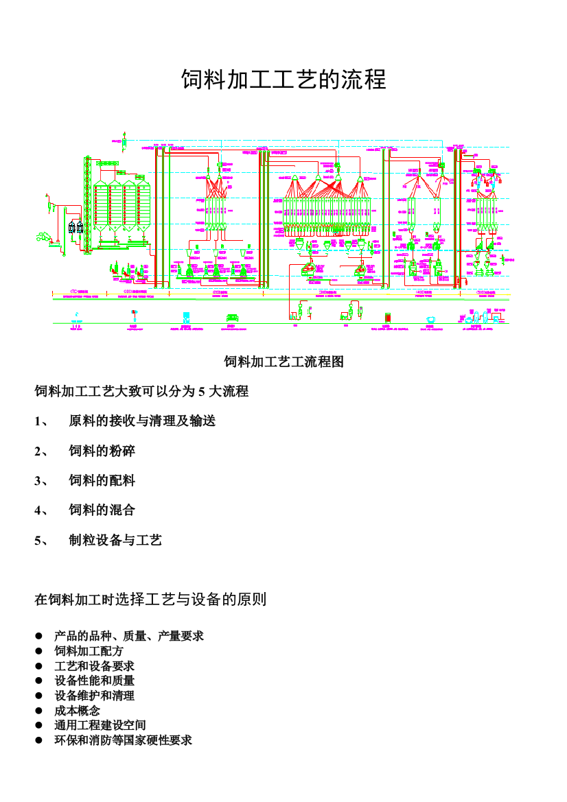 饲料加工的流程