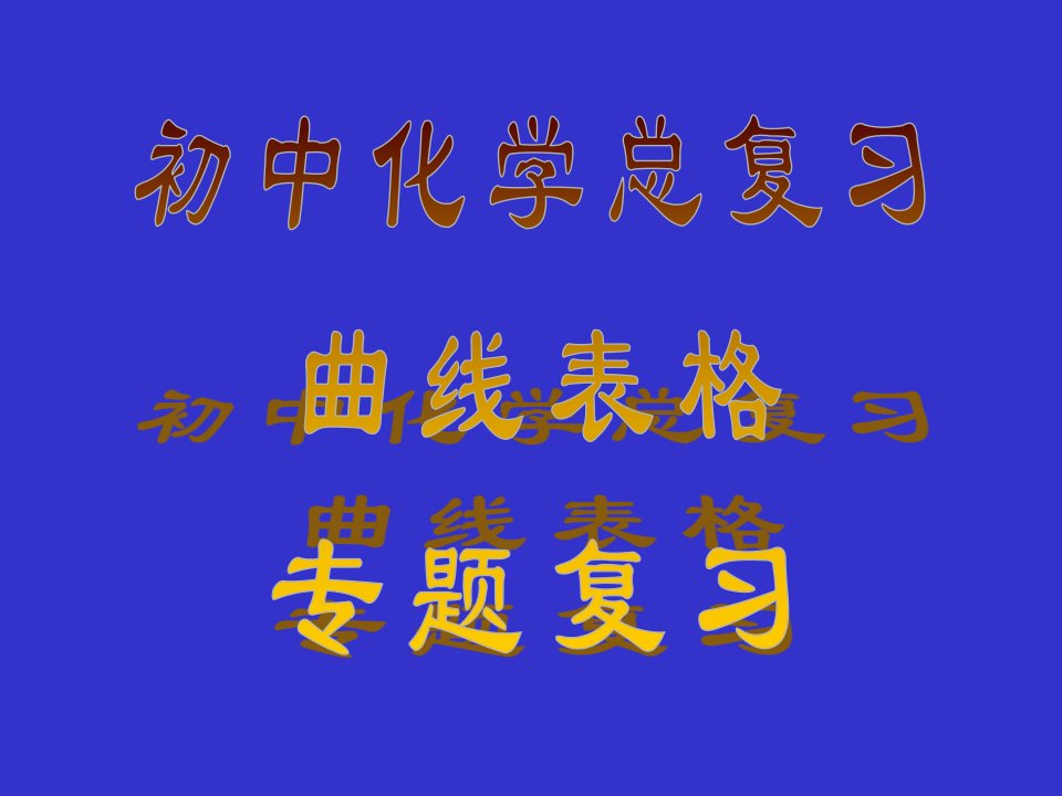 初三化学下学期第二轮专题复习-坐标系课件