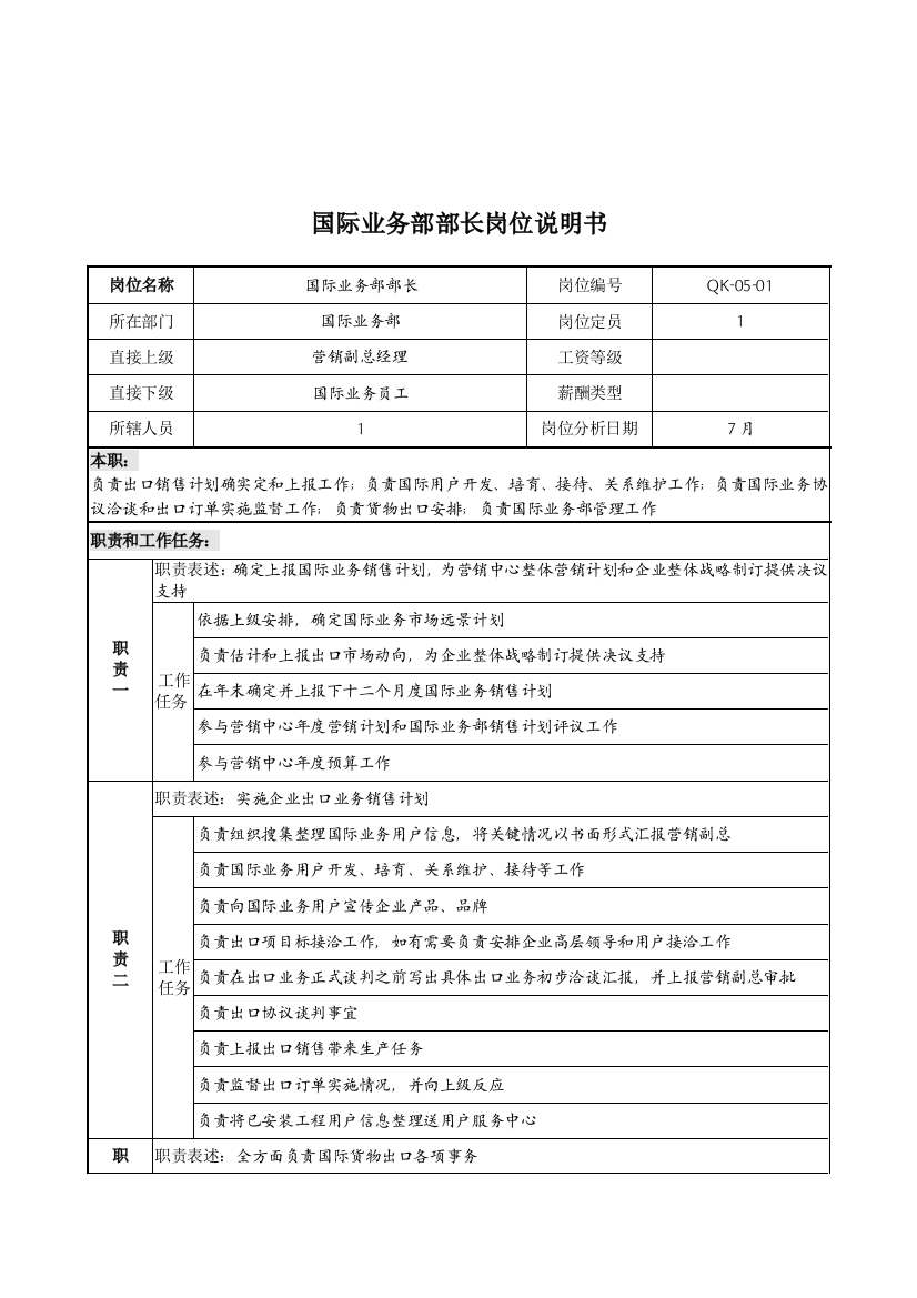 木业公司国际业务部部长岗位职责样本