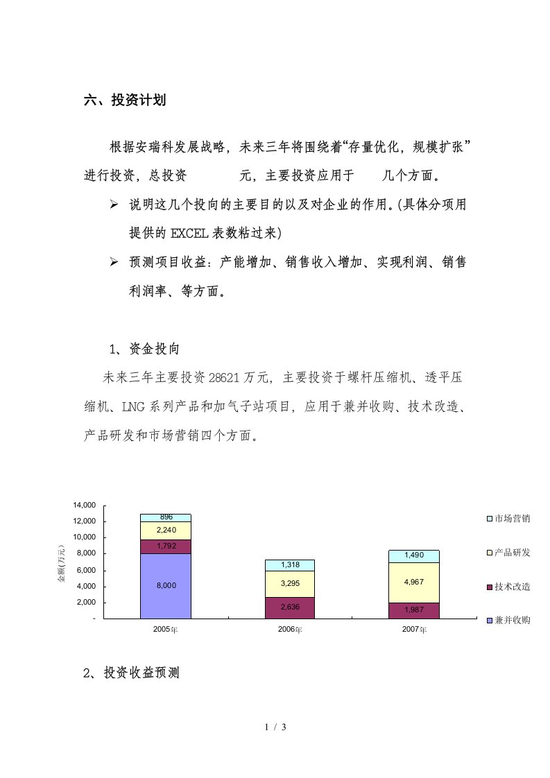 长城战略—安瑞科能源装备—六、投资计划