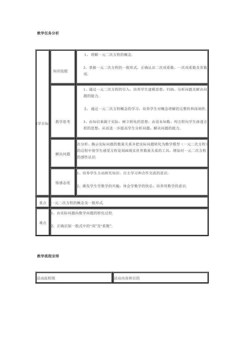 教学任务分析2