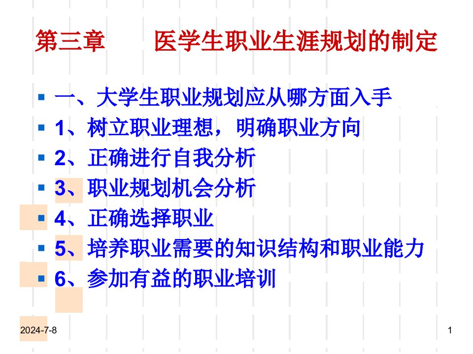 医学生职业生涯规划第三章课件