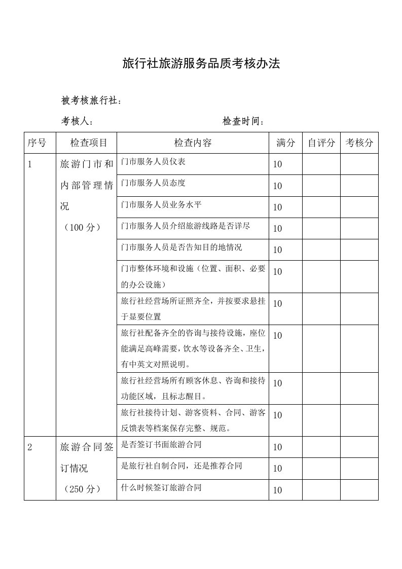 旅行社旅游服务质考核办法