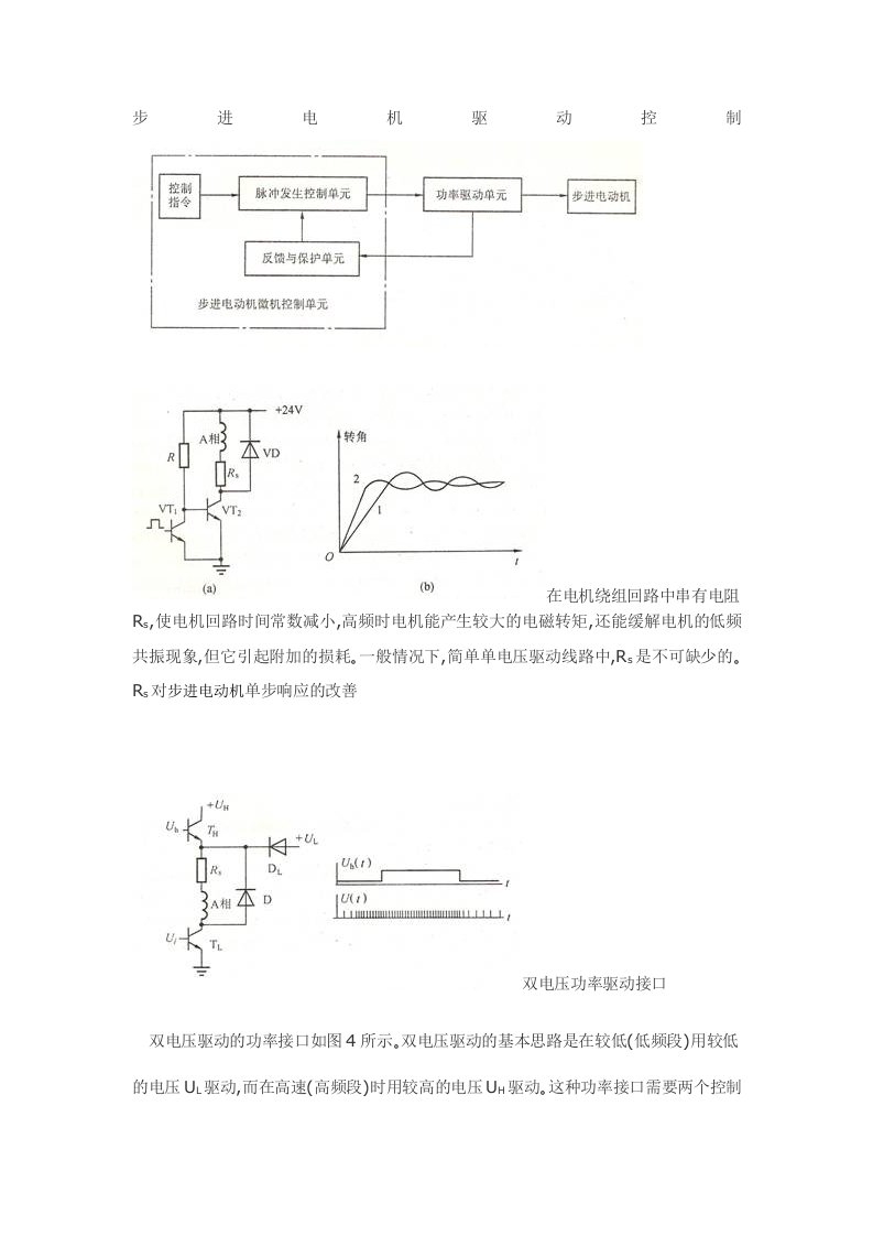 步进电机驱动控制资料