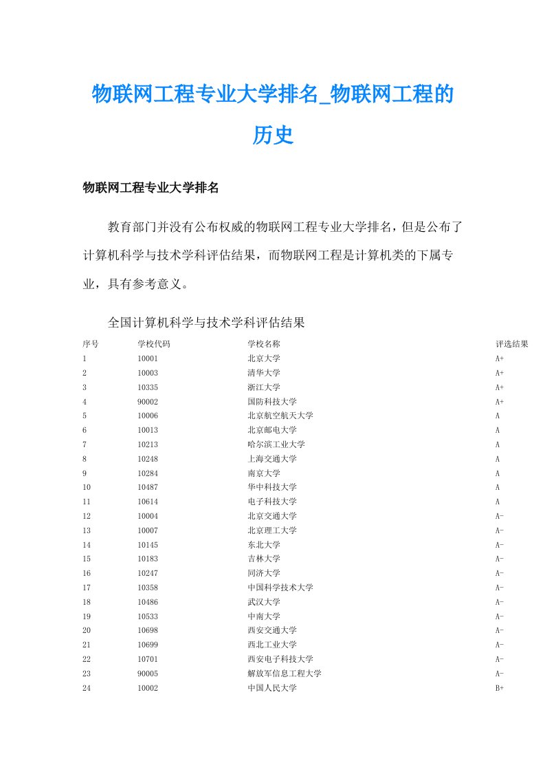 物联网工程专业大学排名_物联网工程的历史