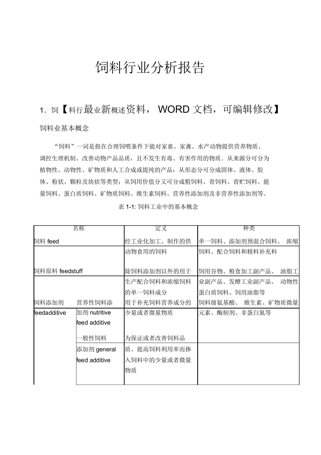 饲料行业分析调研报告