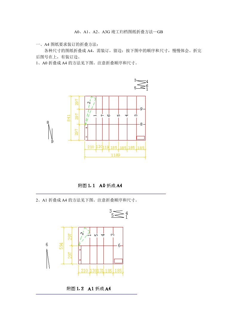 竣工图的正确折法(GB)