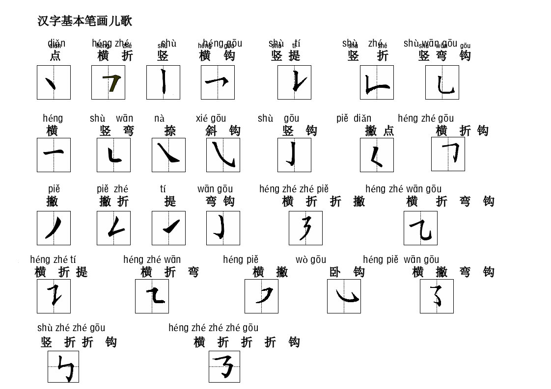 汉字基本笔画儿歌