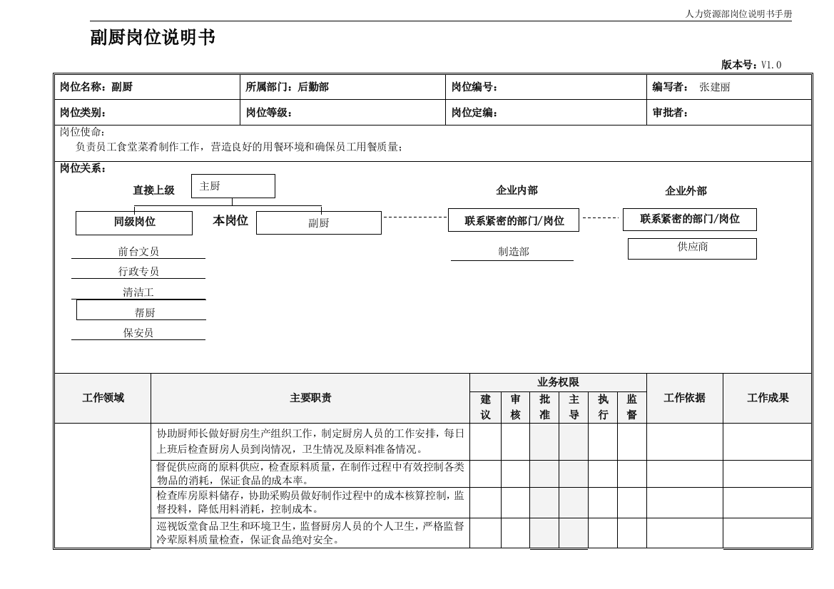 副厨岗位说明书