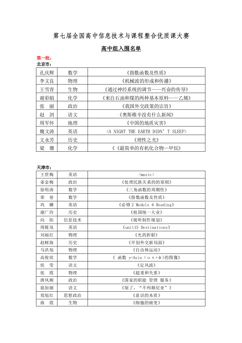 第七届全国高中信息技术与课程整合优质课大赛