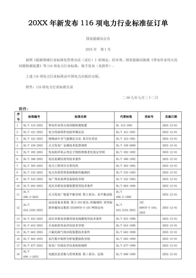 电力行业-116项电力行业标准目录三北电力科技图书网科技书店