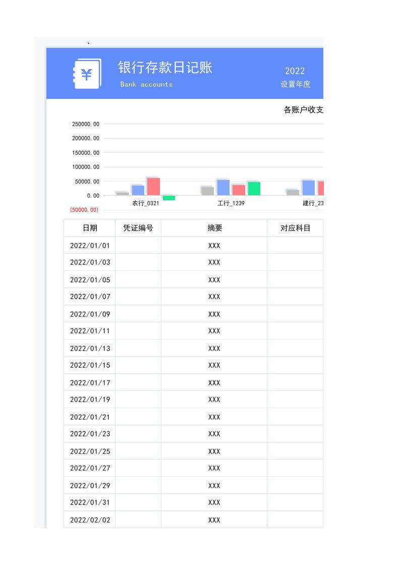 企业管理-17银行存款日记账