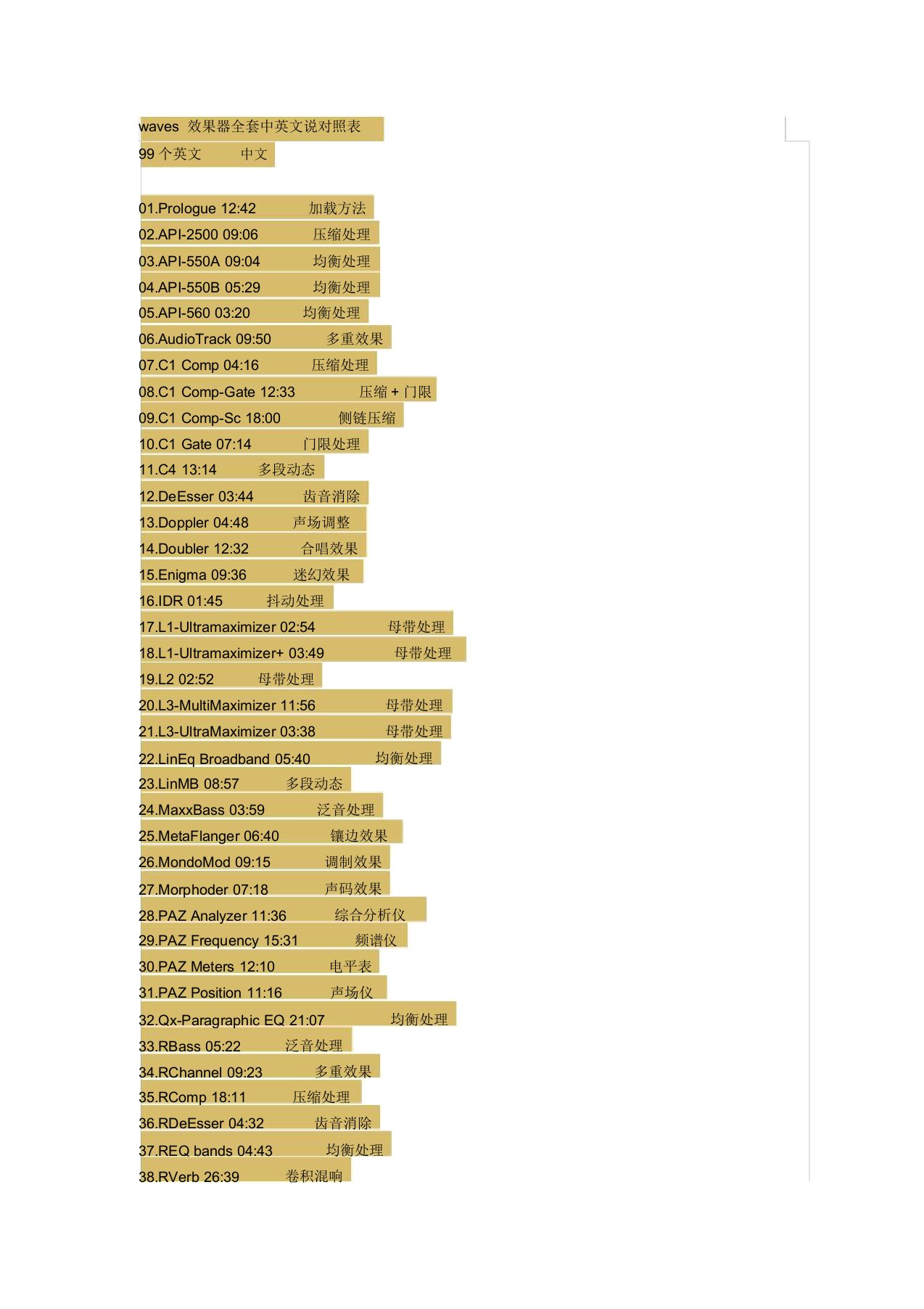 waves-效果器全套中英文说对照表