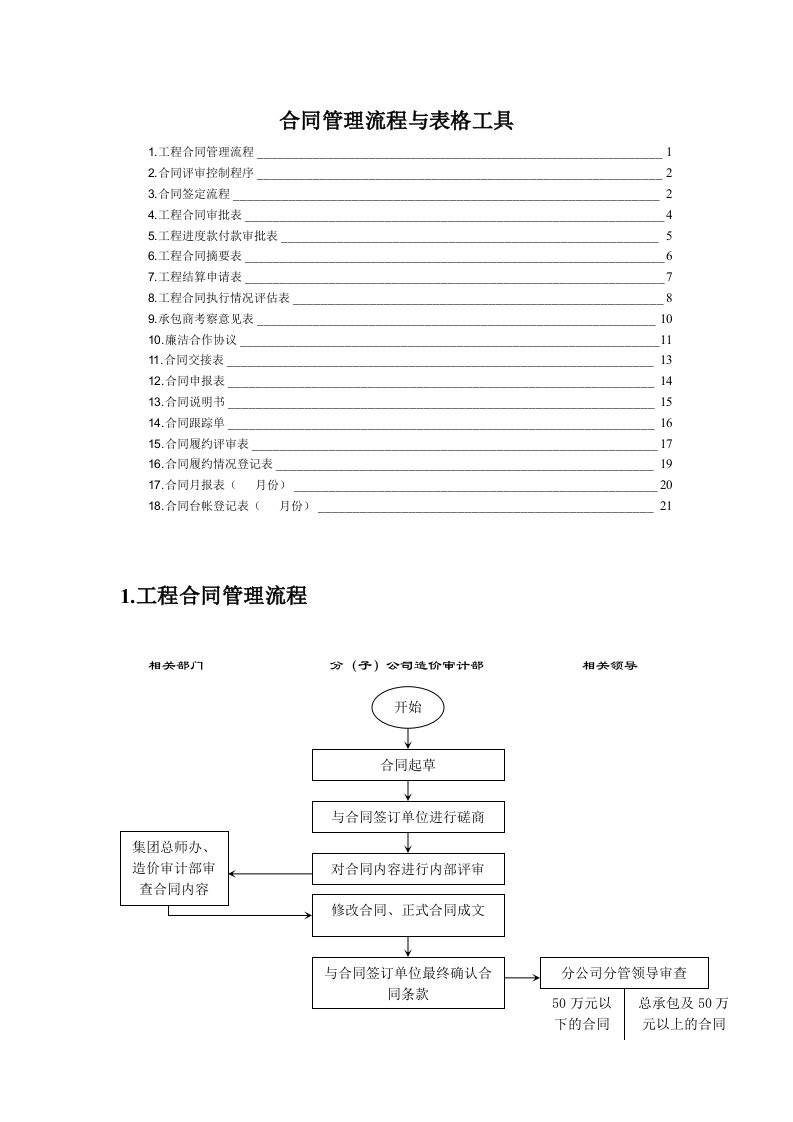 合同管理流程与表格工具