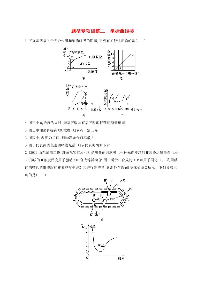 适用于老高考旧教材广西专版2023届高考生物二轮总复习题型专项训练二坐标曲线类