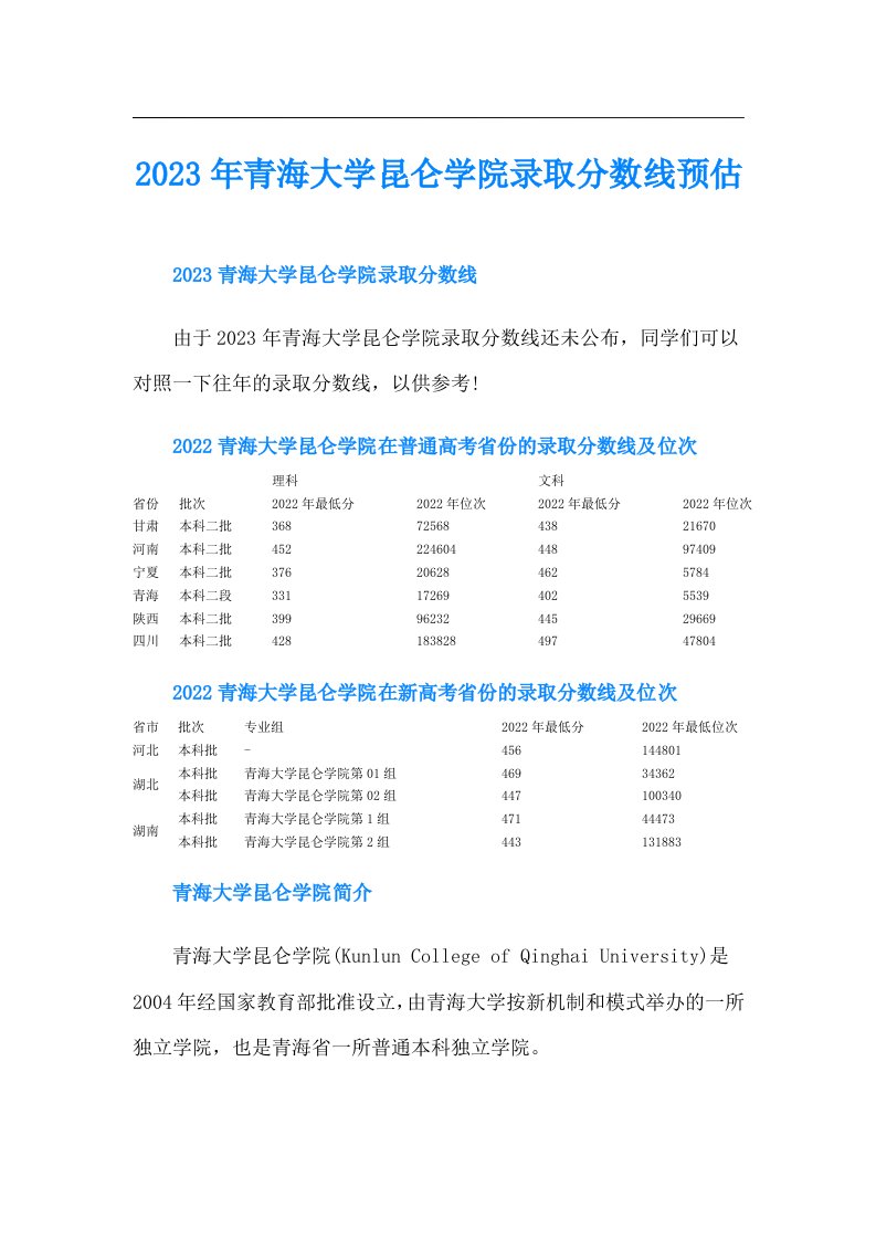 青海大学昆仑学院录取分数线预估