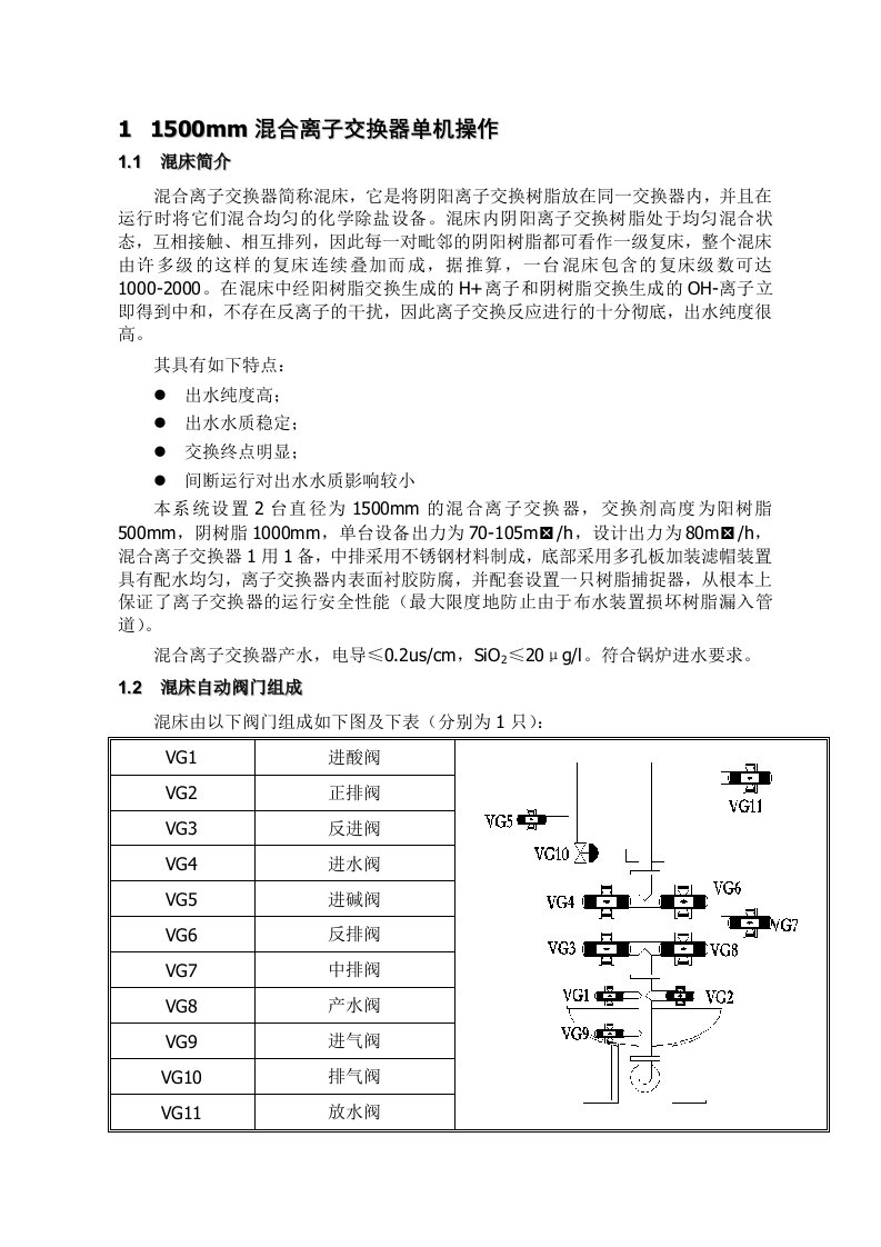 1500混合离子交换器的再生